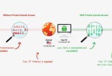 hotspot vpn mac-MAC加速器推荐