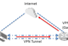 mac vpn软件 lantern-MAC加速器推荐