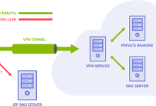 mac vpn 未响应-MAC加速器推荐