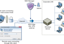 mac 无法分享vpn-MAC加速器推荐