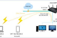 mac电脑怎么开vpn-MAC加速器推荐