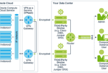 mac设置vpn无pptp-MAC加速器推荐