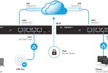 mac电脑如何设置vpn-MAC加速器推荐