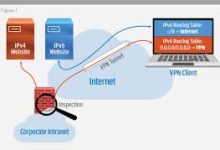 迅达vpn mac-MAC加速器推荐