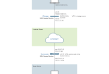mac vpn软件下载-MAC加速器推荐