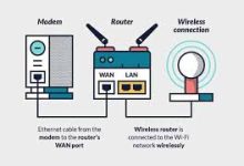 香港大学vpn mac-MAC加速器推荐