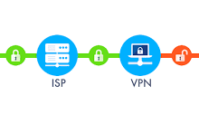 browsec mac vpn-MAC加速器推荐