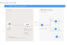 mac ios vpn软件哪个好-MAC加速器推荐