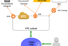 mac怎么弄vpn-MAC加速器推荐