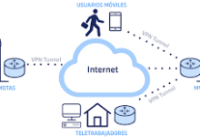 基于mac地址认证的vpn-MAC加速器推荐