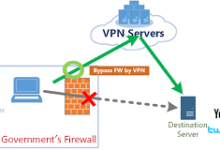 softether vpn mac版-MAC加速器推荐