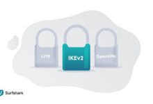 mac vpn经常掉线-MAC加速器推荐