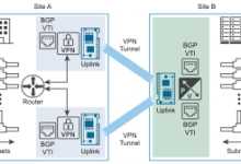 vpn master pro mac版-MAC加速器推荐