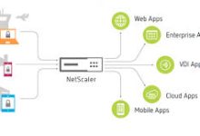 mac 不走vpn-MAC加速器推荐