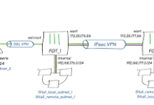 vpn dns解析 mac-MAC加速器推荐