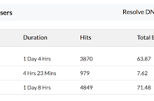 mac 上师大vpn-MAC加速器推荐