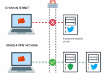 cisco vpn mac下载安装失败-MAC加速器推荐