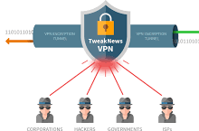 mac免费vpn代理软件哪个好-MAC加速器推荐