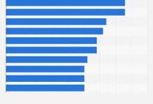天行 free vpn for mac版-MAC加速器推荐