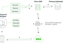 mac上的免费vpn软件-MAC加速器推荐
