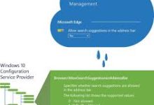 mac能用天行vpn吗-MAC加速器推荐