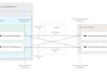 安装vpn后mac上不了网-MAC加速器推荐