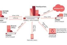 鱼摆摆vpn for mac-MAC加速器推荐