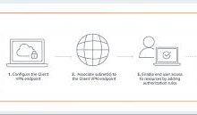 vpn会记录mac地址-MAC加速器推荐