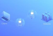 mac vpn 飞机-MAC加速器推荐