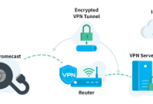 mac 登陆ssl vpn-MAC加速器推荐