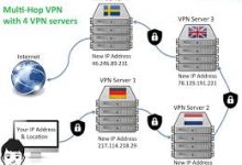 华师大 vpn mac-MAC加速器推荐