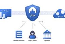 mac怎样连接vpn-MAC加速器推荐
