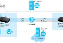 mac sstp vpn-MAC加速器推荐
