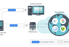 翻墙vpn mac-MAC加速器推荐