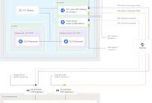 上师大vpn客户端mac-MAC加速器推荐