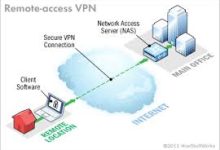 设置vpn mac-MAC加速器推荐