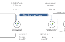 收费vpn mac-MAC加速器推荐