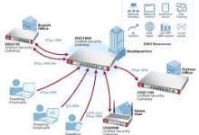 mac设置 vpn-MAC加速器推荐