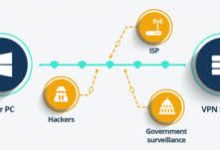 vpn fo mac-MAC加速器推荐