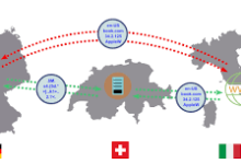 mac怎么配置vpn-MAC加速器推荐
