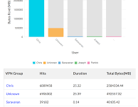 cisco anyconnect vpn mac-MAC加速器推荐