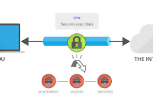 mac vpn 不支持pptp-MAC加速器推荐