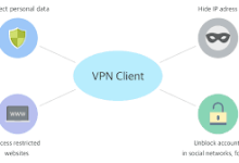 mac弄了vpn后上不了网-MAC加速器推荐