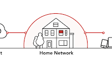 绿豆vpn mac版-MAC加速器推荐