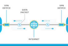 Mac装VPN后无法打开网页-MAC加速器推荐