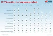 173vpn mac-MAC加速器推荐