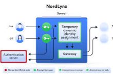 vpn免费mac-MAC加速器推荐