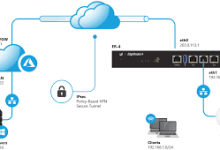 mac 设置 vpn ip固定-MAC加速器推荐