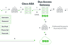 绿灯vpn for mac-MAC加速器推荐