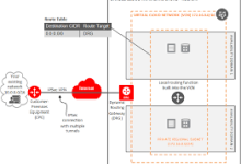 vpn mac软件推荐-MAC加速器推荐